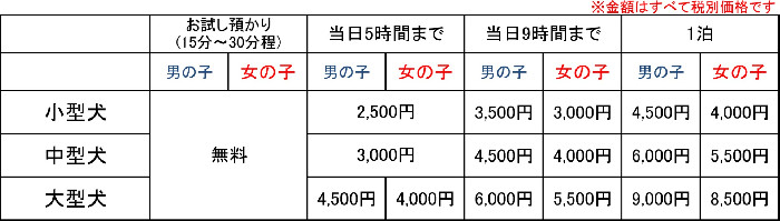 ドッグサロンRuu